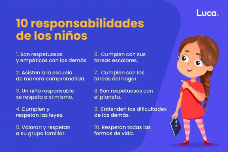 Acto Cívico Semanal