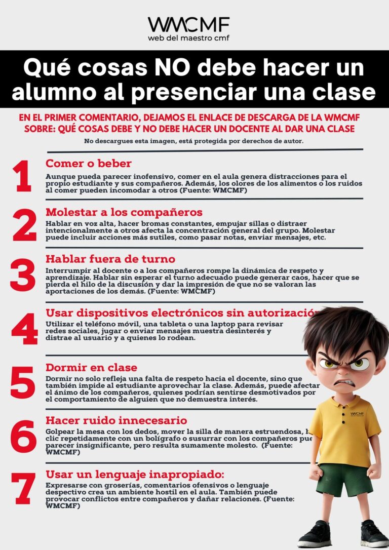 Afiches Educativos